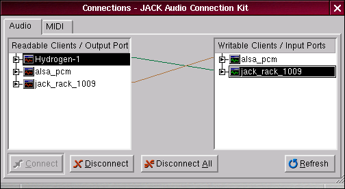 Conexiones en JACK
