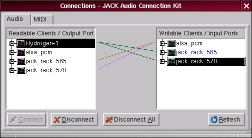 Conexiones en JACK