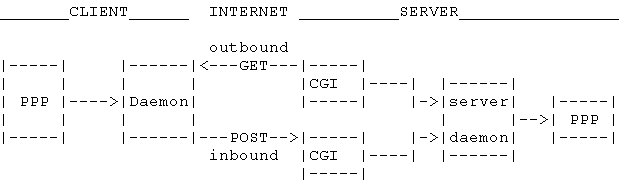 Schema.bmp